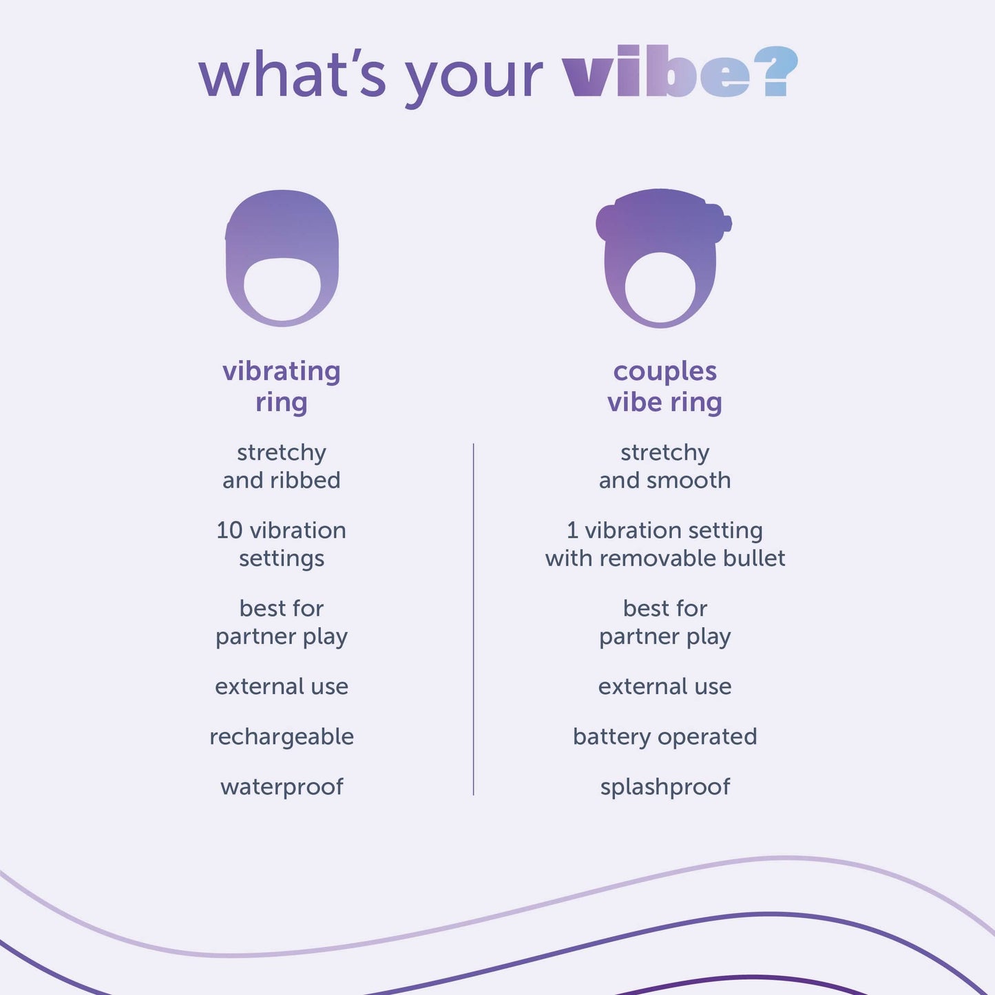 Vibrating Ring - Fits All Shaft Sizes | plusOne Official Vibrating Ring - Fits All Shaft Sizes | plusOne Official
