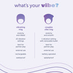 Couples Vibrating Ring