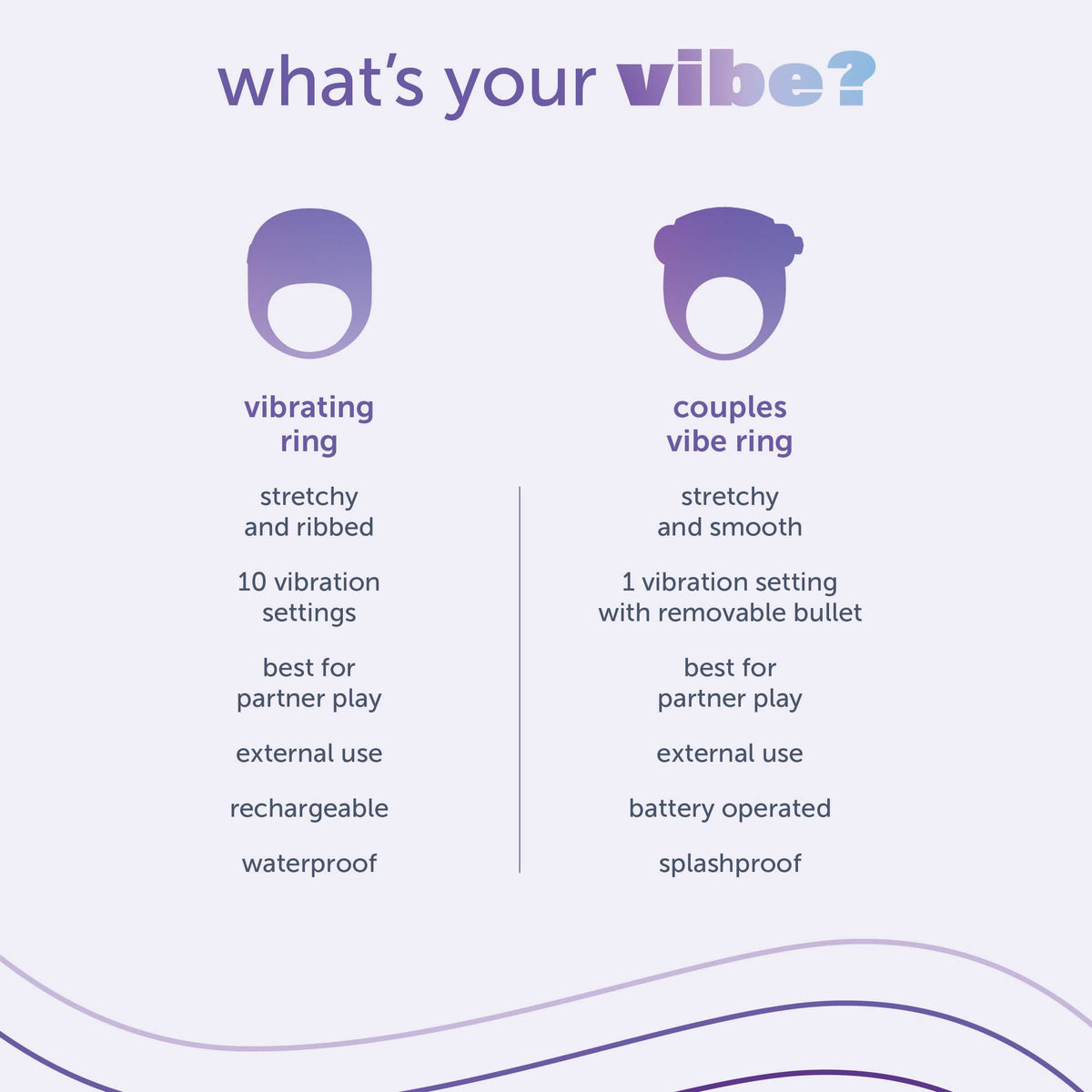 Couples Vibrating Ring