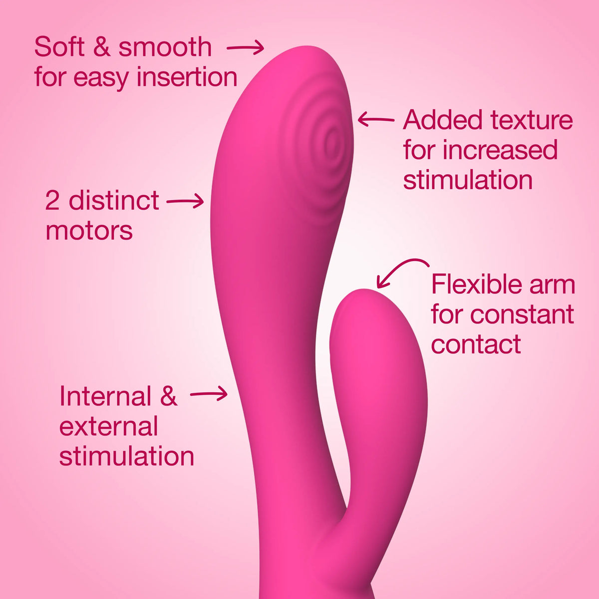 plusOne® Dual Rabbit Vibrating Massager
