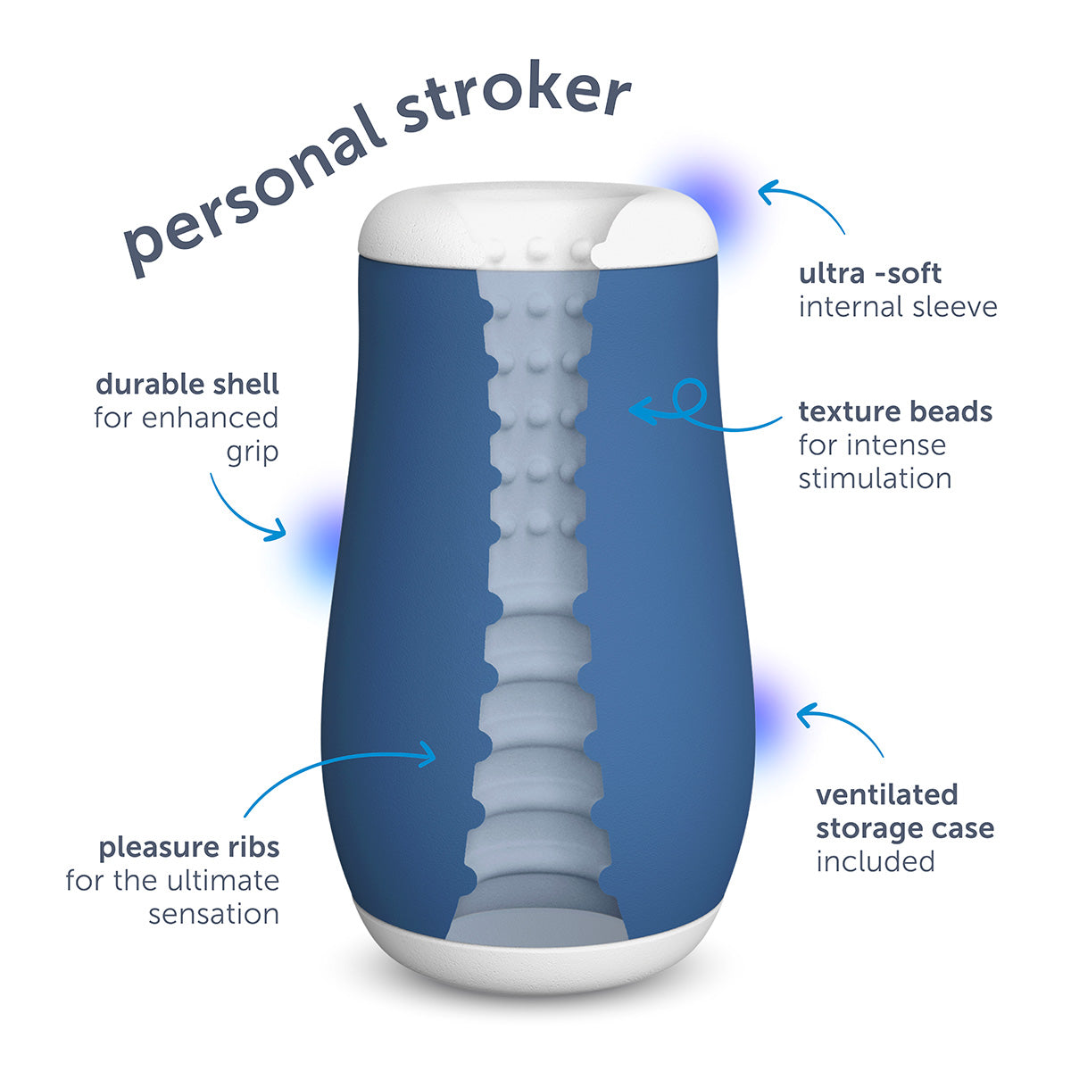 
                  
                    plusOne® personal stroker
                  
                