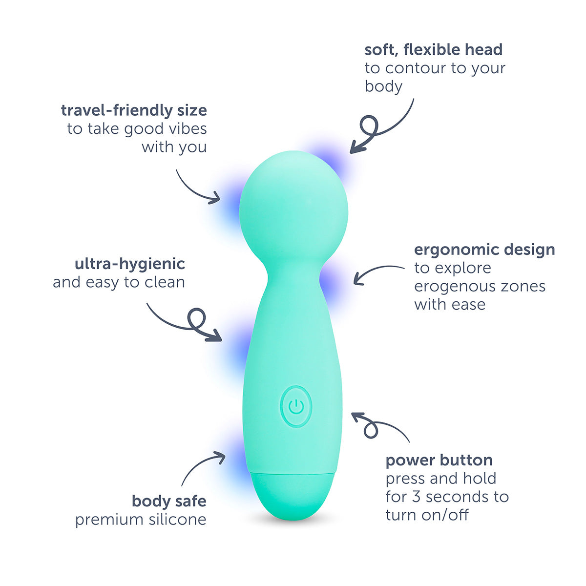 
                  
                    plusOne® travel wand
                  
                