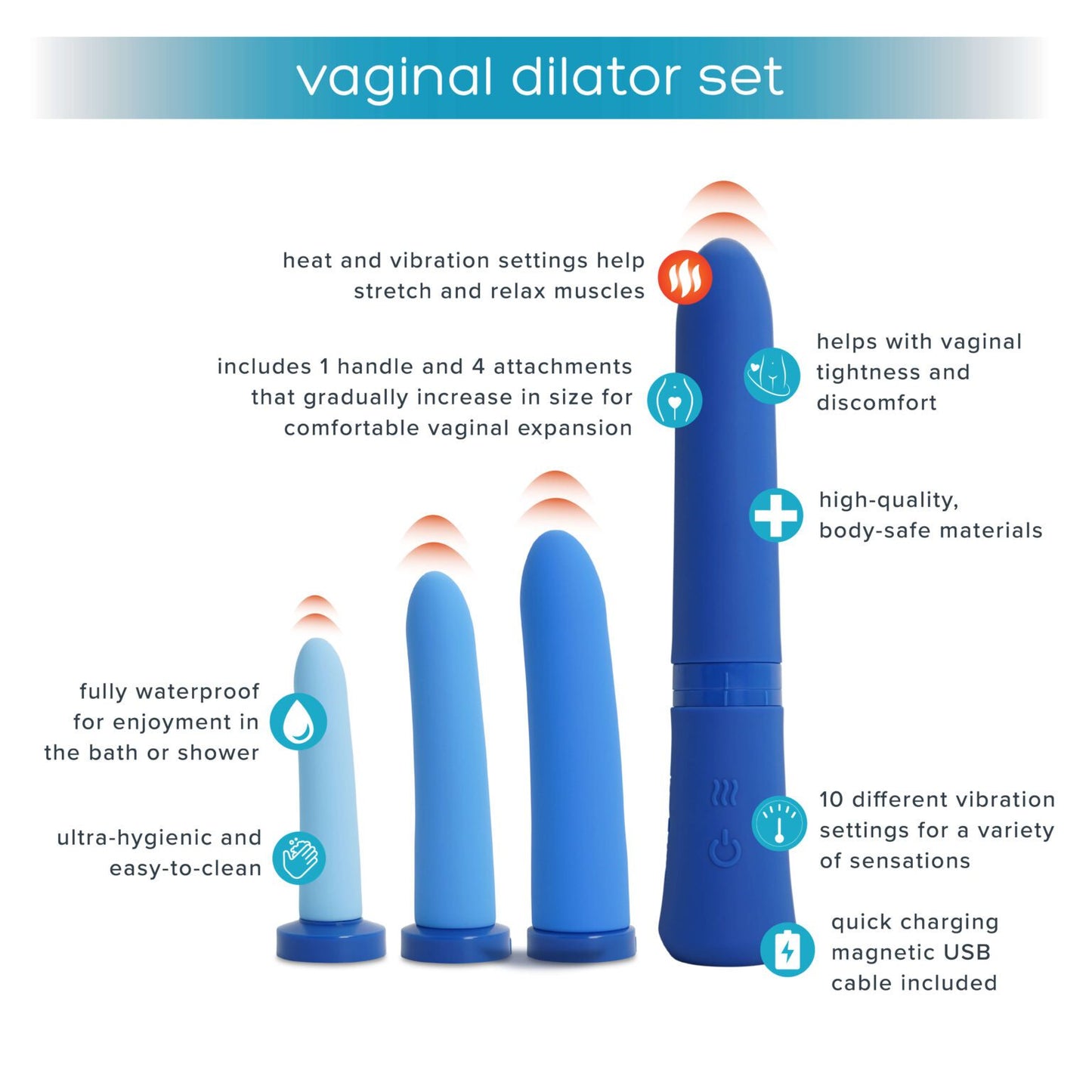 
                  
                    plusOne® vaginal dilator set
                  
                