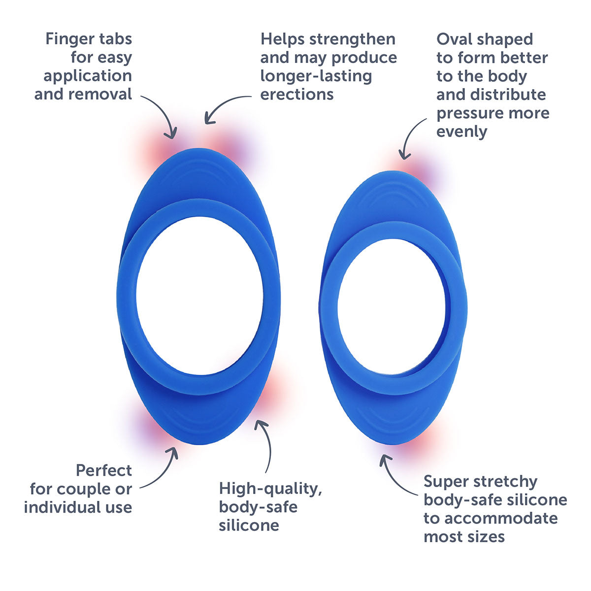 
                  
                    plusOne® performance rings
                  
                