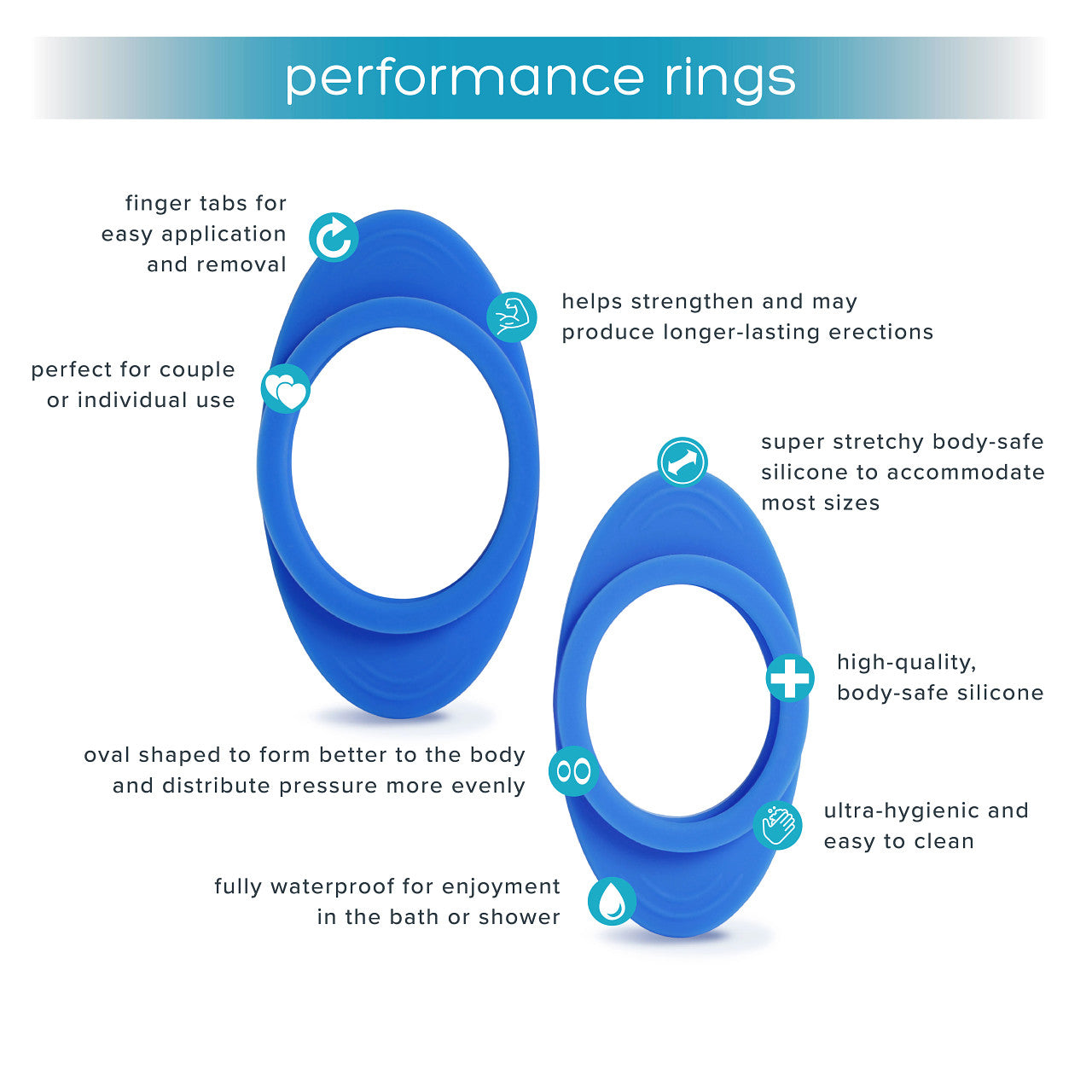 
                  
                    plusOne® performance rings
                  
                