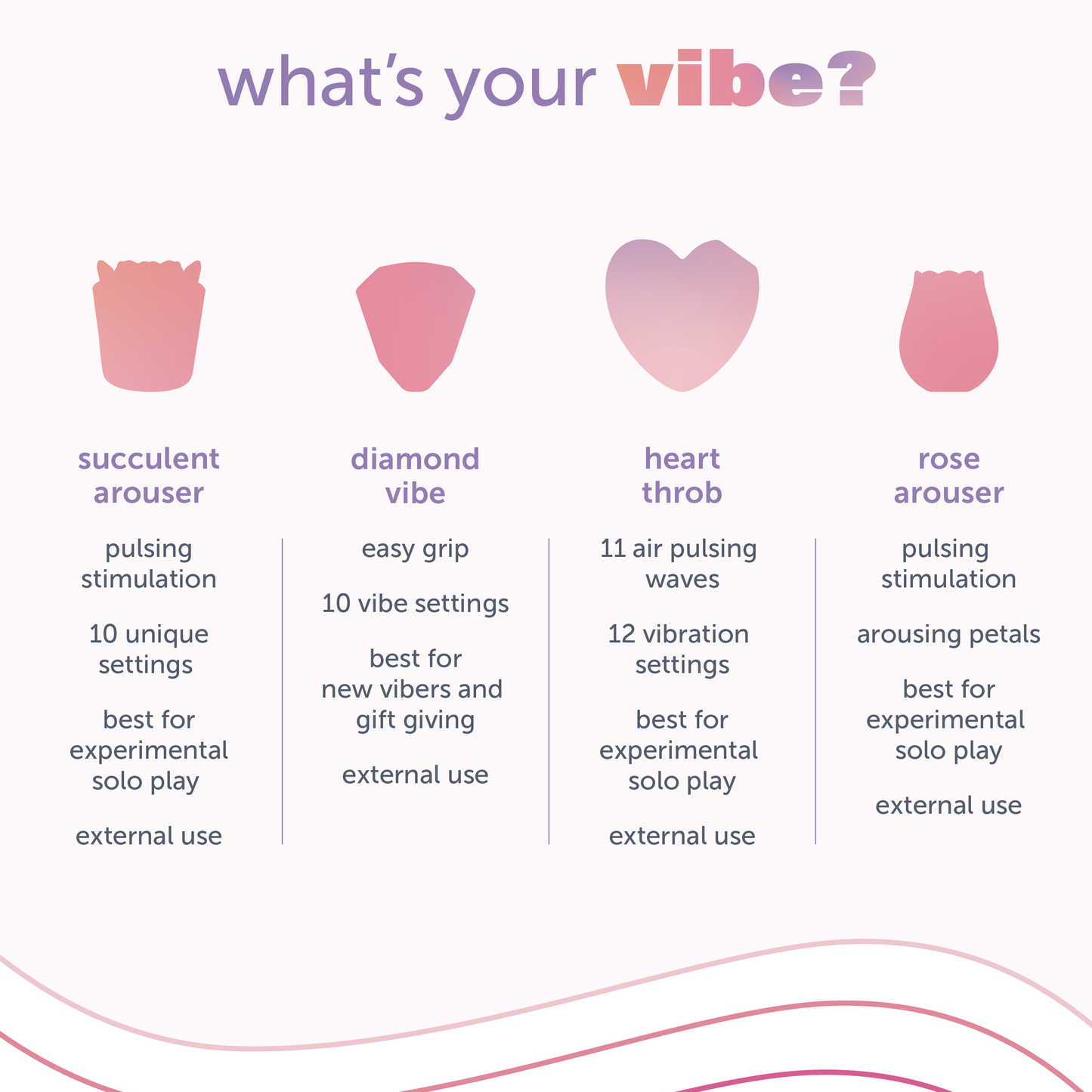 heart throb air pulsing vibe plusOne heart throb air pulsing vibe plusOne