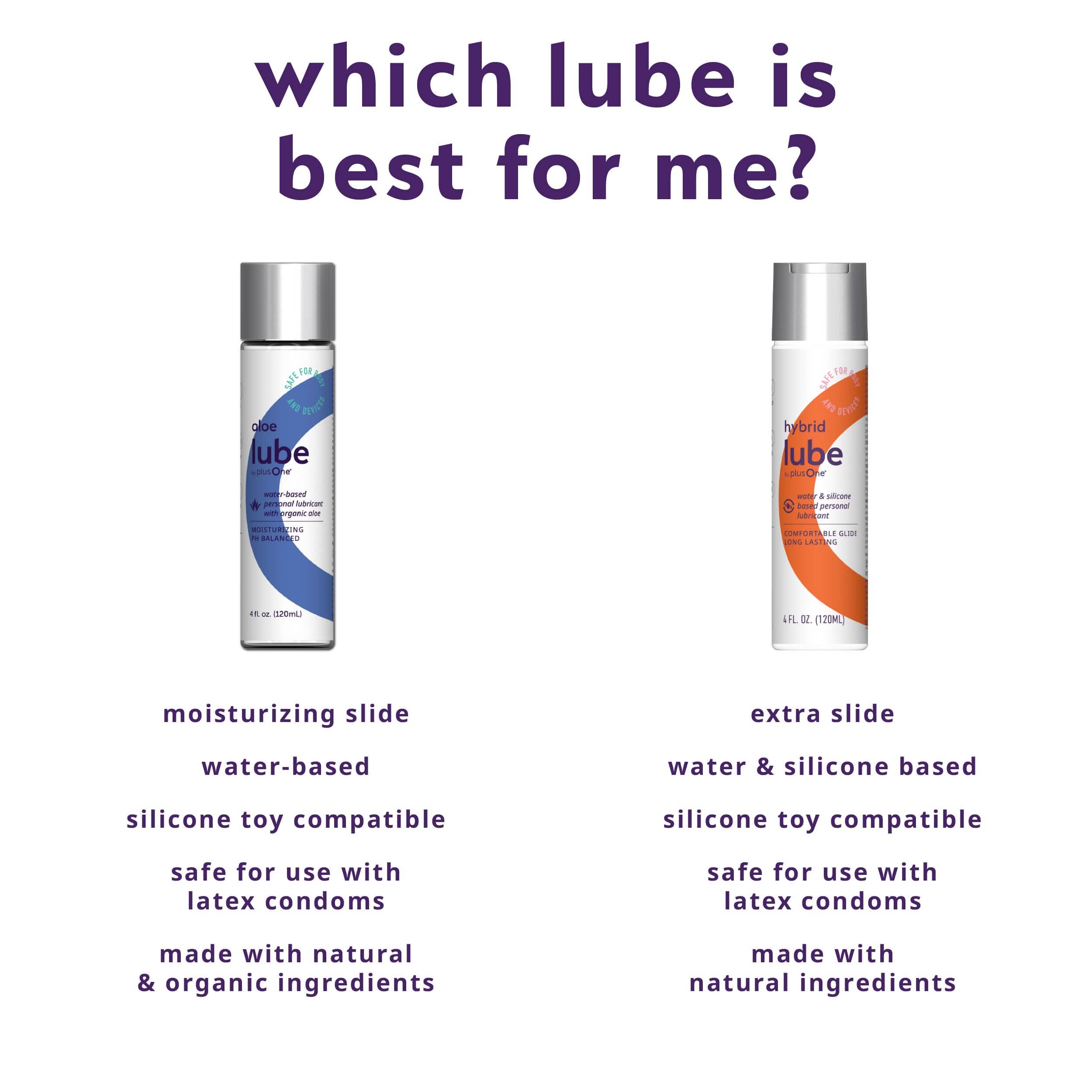 Hybrid Glide Personal Lubricant plusOne Hybrid Glide Personal Lubricant plusOne