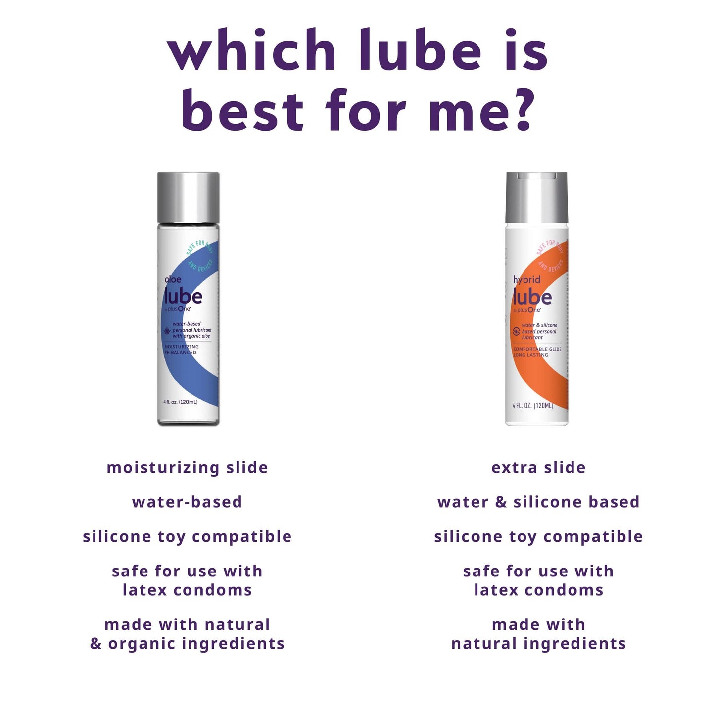 Hybrid Glide Personal Lubricant plusOne Hybrid Glide Personal Lubricant plusOne