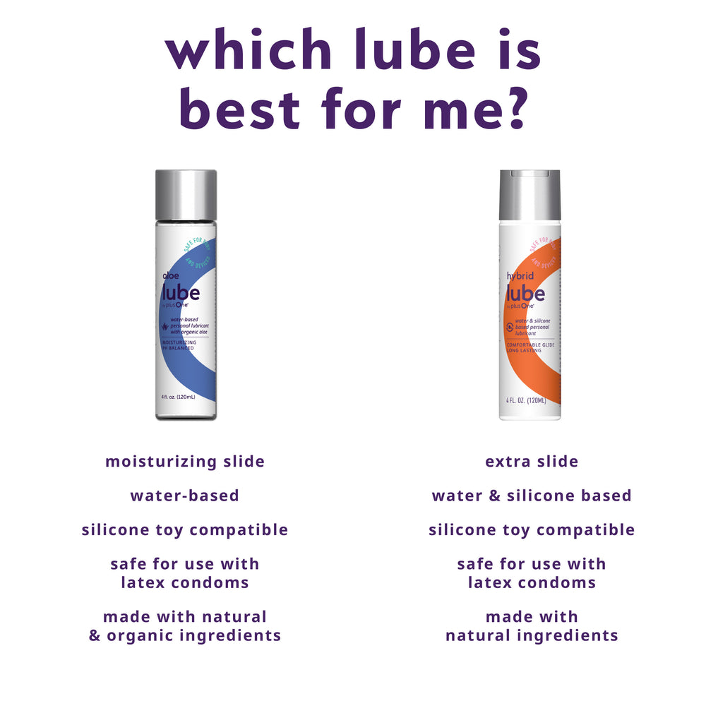 
                  
                    Hybrid Glide Personal Lubricant
                  
                
