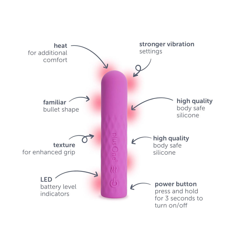 Spark Arousal Bundle
