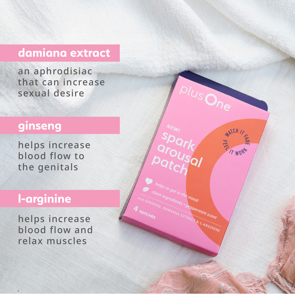 
                  
                    Pink packaging of a plusOne spark arousal patch with text about ingredients on a white background
                  
                