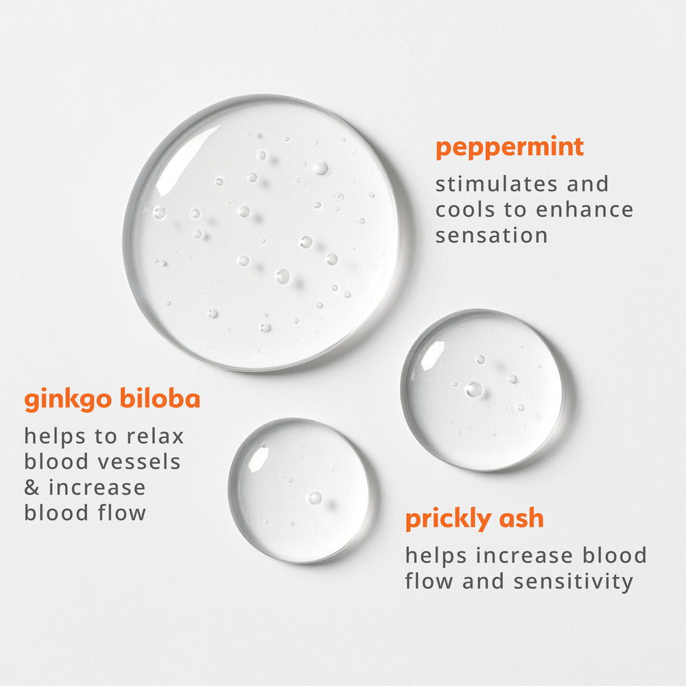 
                  
                    Three droplets of liquid with labels for peppermint, ginkgo biloba, and prickly ash on a light gray background.
                  
                