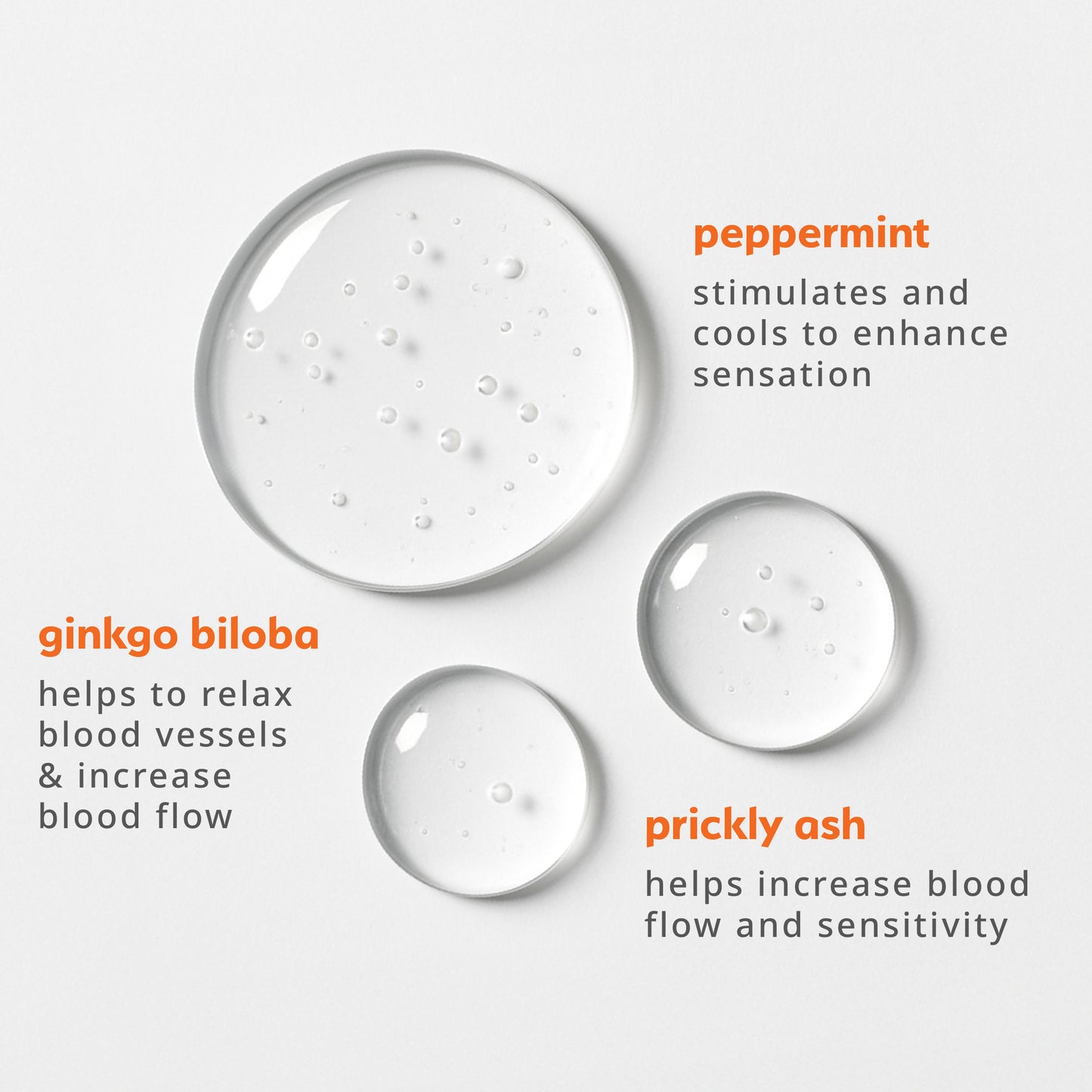 
                  
                    Three droplets of liquid with labels for peppermint, ginkgo biloba, and prickly ash on a light gray background.
                  
                