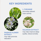 Blissful Sleep Patches