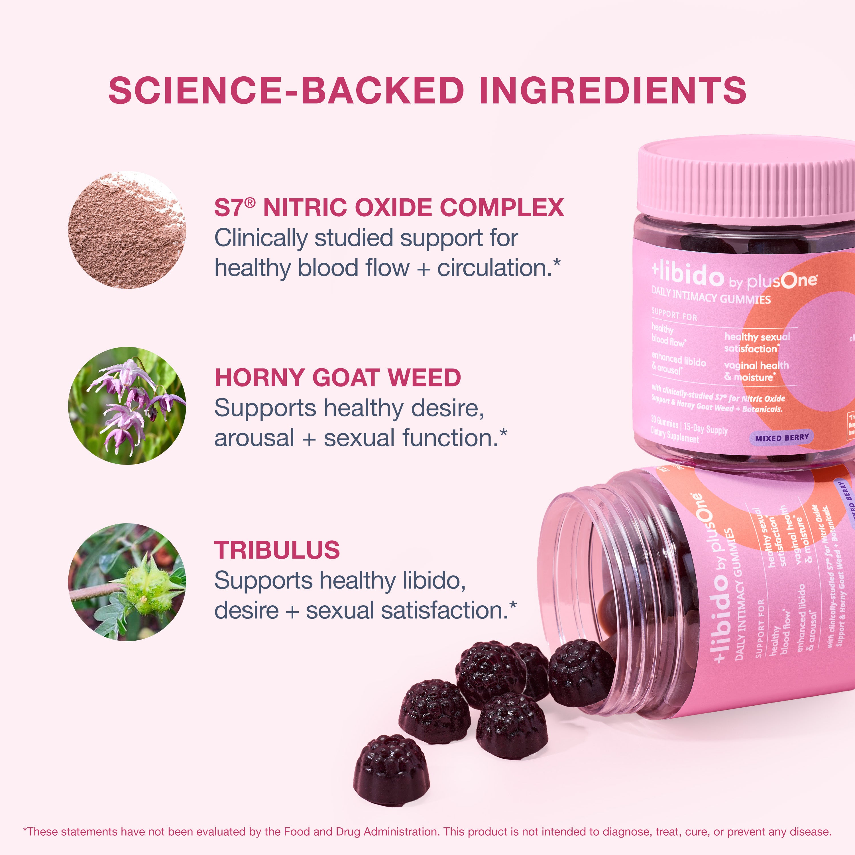 Libido Daily Intimacy Gummies for Women with S7® - 15 day Supply