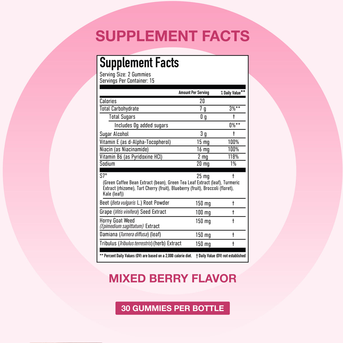 +Libido Daily Intimacy Gummies for Women with S7® - 30 day Supply
