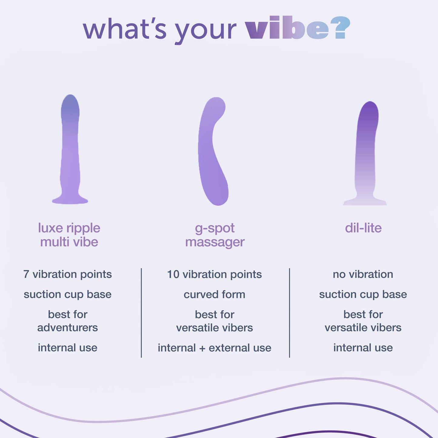 
                  
                    Dil-lite Internal Stimulator
                  
                