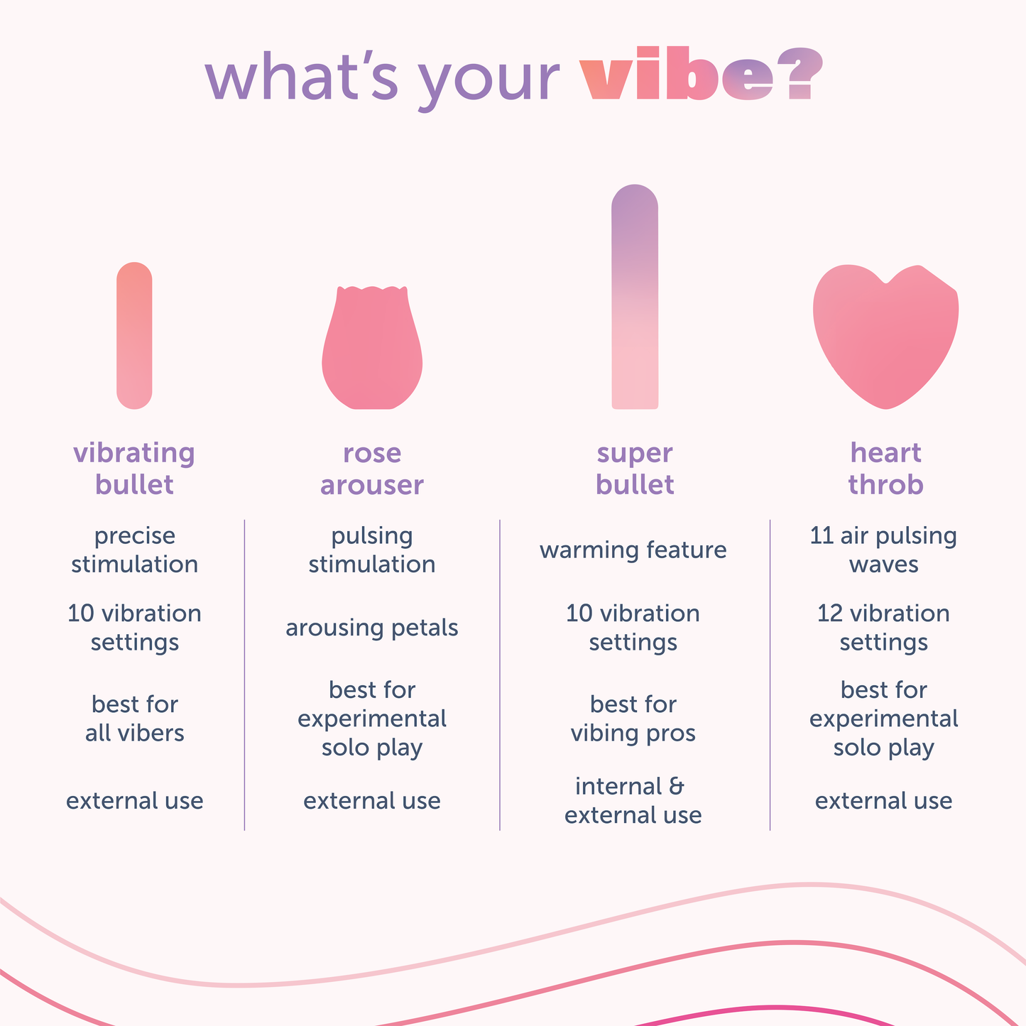plusOne vibrating super bullet plusOne vibrating super bullet